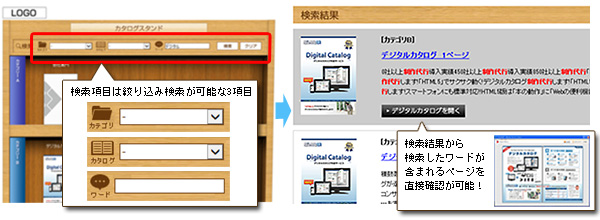 カタログスタンド検索機能の使い方